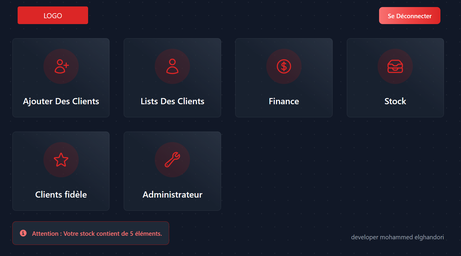 Dashboard overview